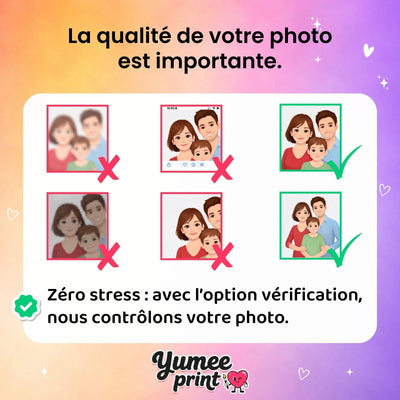 Photo nette, visages de face et bien éclairés, ni floue, ni pixelisée, ni coupée, ni capture d'écran ; avec l'option contrôle et/ou amélioration HD de la photo, nous la vérifions
