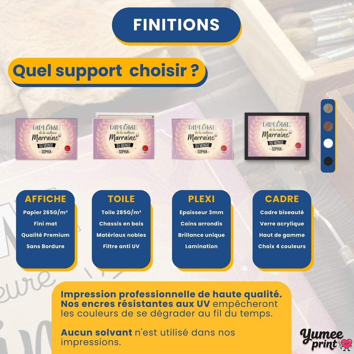 Diplôme « de la meilleure marraine » en quatre finitions : affiche (poster), toile canvas, plexiglas ou cadre ; le cadre existe en noir, blanc, bois clair ou bois foncé, livré chez vous (exemple)