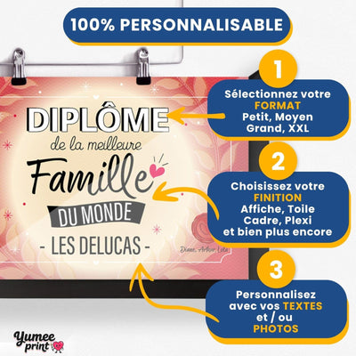 Personnalisez le diplôme « de la meilleure famille » en trois étapes : format, finition puis textes, avec le nom de famille et votre signature, imprimé et livré chez vous (exemple)