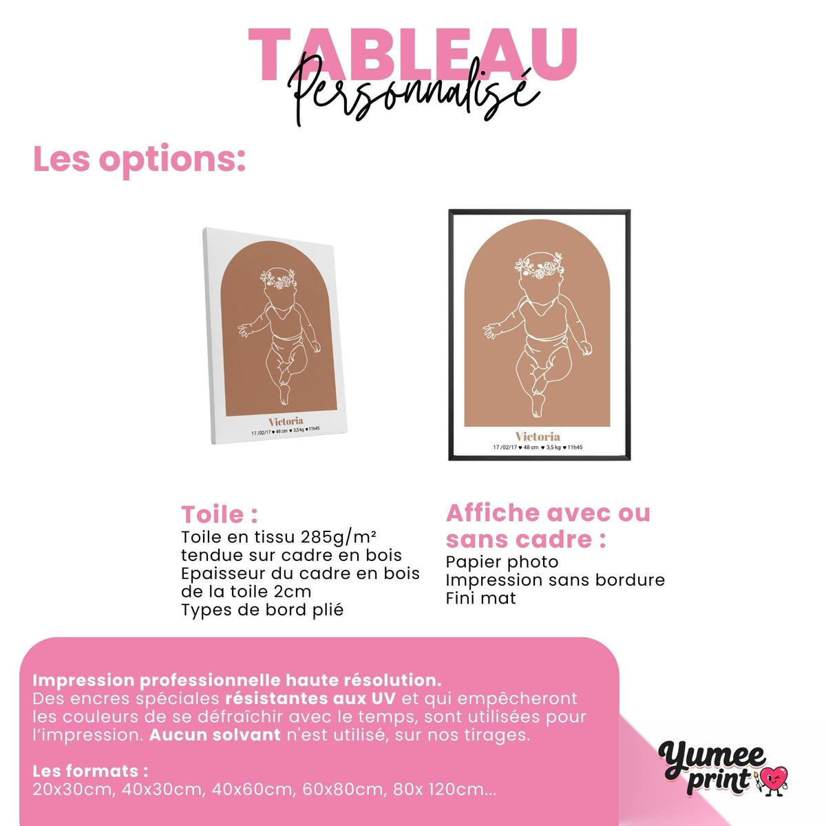 Affiche de naissance sur toile canvas tendue sur châssis, ou en affiche (poster) avec ou sans cadre : silhouette du bébé à taille réelle en 80 x 60 cm, prénom et mesures, livrée chez vous (exemple)