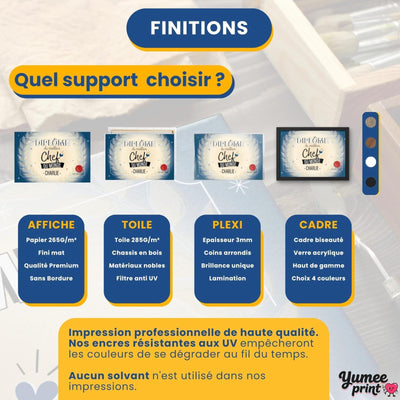 Diplôme « du meilleur chef » en quatre finitions : affiche (poster), toile canvas, plexiglas ou cadre ; le cadre existe en noir, blanc, bois clair ou bois foncé, livré chez vous (exemple)