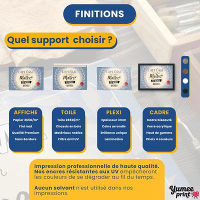 Diplôme « du meilleur maître » en quatre finitions : affiche (poster), toile canvas, plexiglas ou cadre ; le cadre existe en noir, blanc, bois clair ou bois foncé, livré chez vous (exemple)
