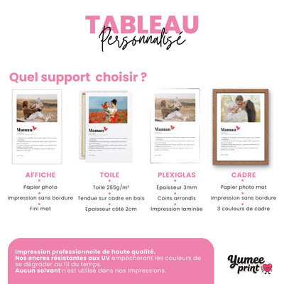 Affiche Maman façon définition en quatre finitions : affiche (poster), toile canvas, plexiglas ou cadre ; votre photo et vos textes, imprimés et livrés chez vous (exemple)