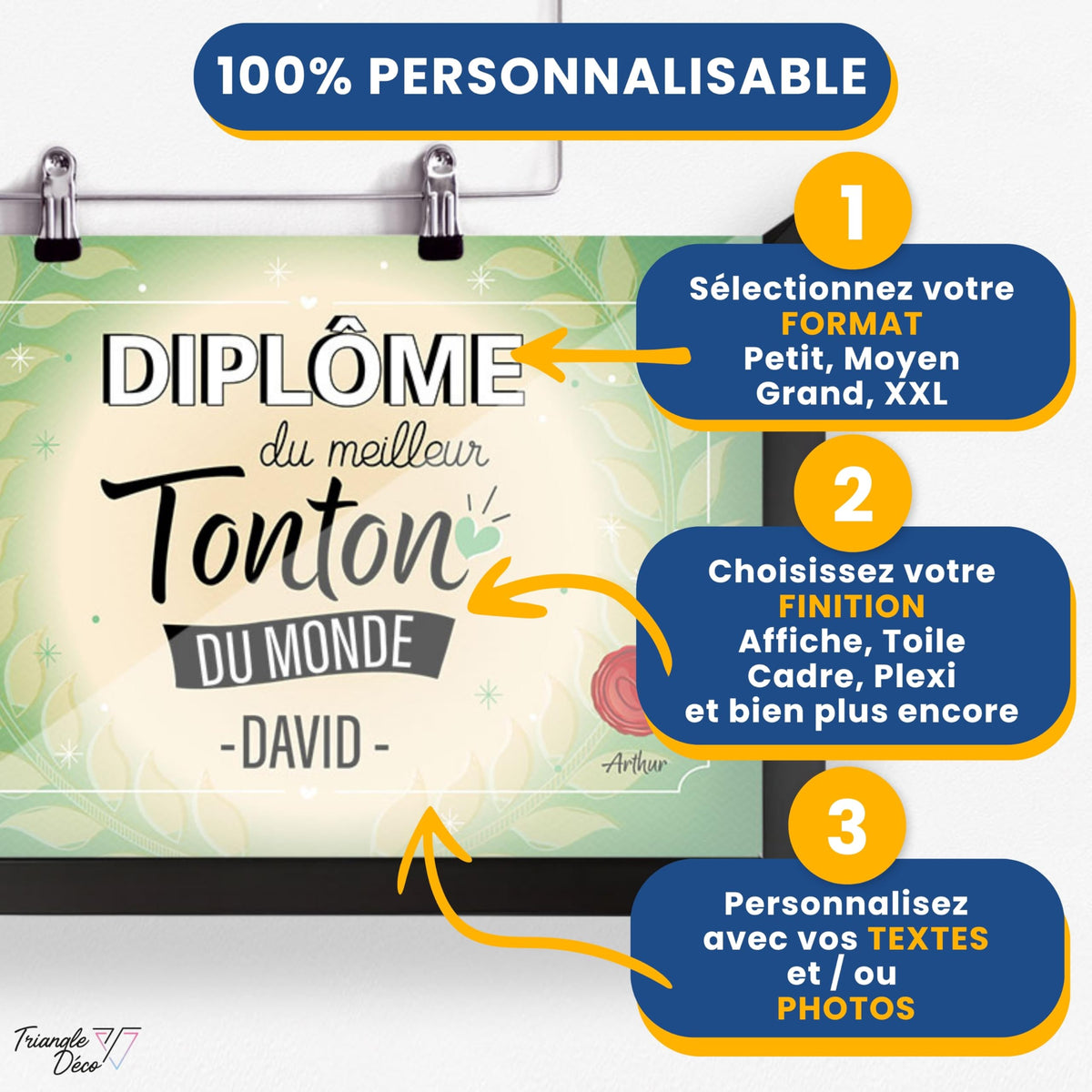 Diplôme humoristique personnalisé au prénom — Tonton