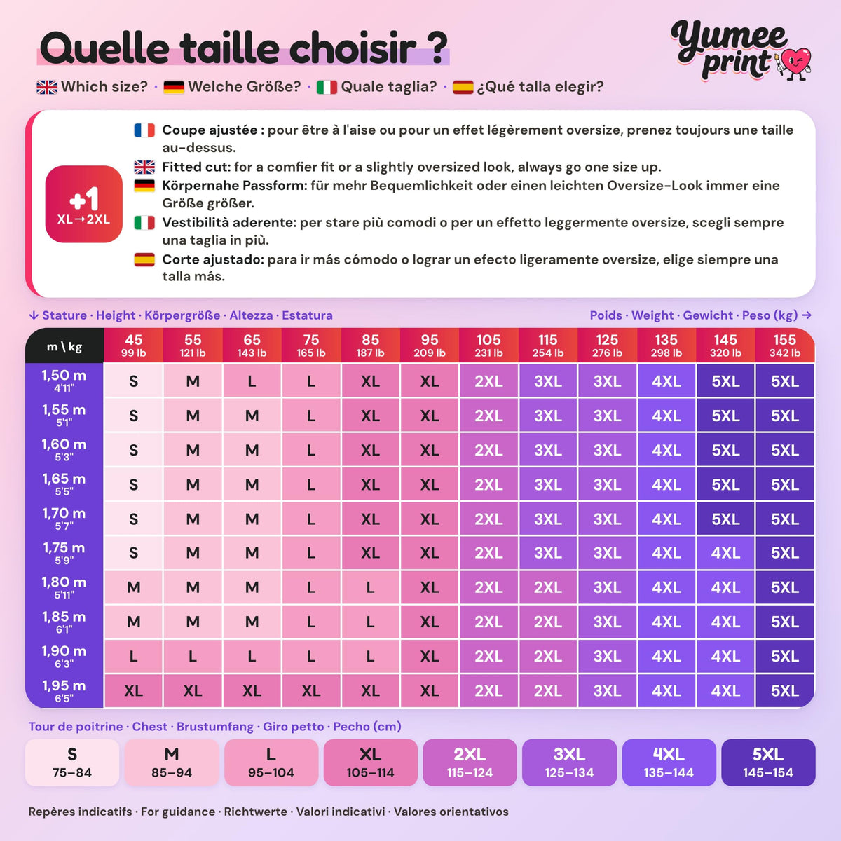Sweat de Noël moche femme personnalisé, nom de famille, rouge