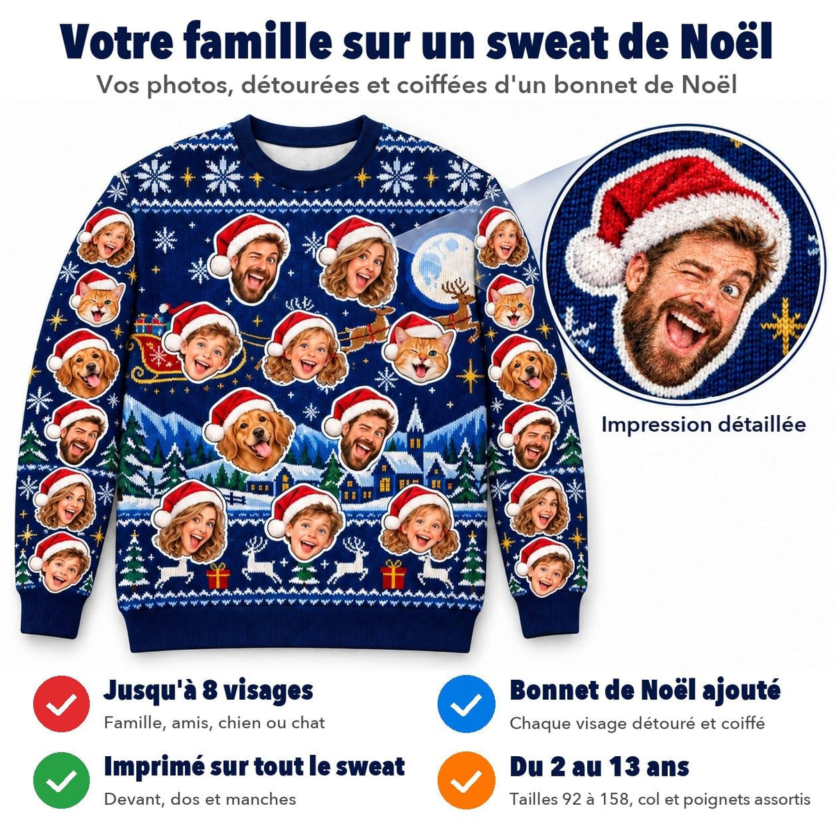Sweat de Noël enfant bleu nuit : jusqu'à 8 visages détourés et coiffés d'un bonnet, imprimés devant, dos et manches, tailles de 2 à 13 ans, livré chez vous (exemple)