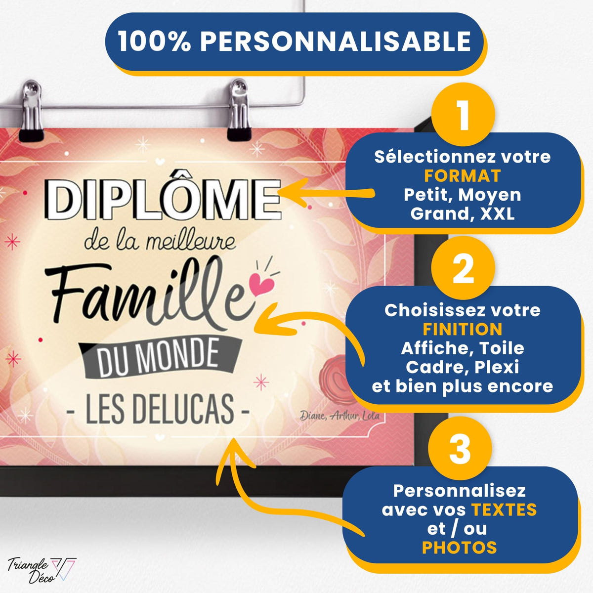 Diplôme humoristique personnalisé au prénom — Famille