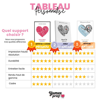 Trois supports comparés pour votre carte en cœur : affiche (poster) en cadre, toile canvas ou affiche (poster) seule ; le plexiglas est aussi proposé, imprimé et livré chez vous (exemple)