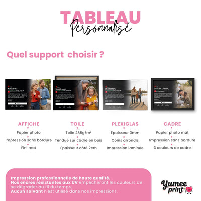 Affiche façon écran de streaming en quatre finitions : affiche (poster), toile canvas, plexiglas ou cadre ; votre photo et vos textes, imprimés et livrés chez vous (exemple)