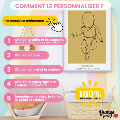 Personnalisez l'affiche de naissance : support et format, silhouette du bébé, forme arche ou rectangle, couleur, typographie du prénom, date, taille, poids et heure, livrée chez vous (exemple)