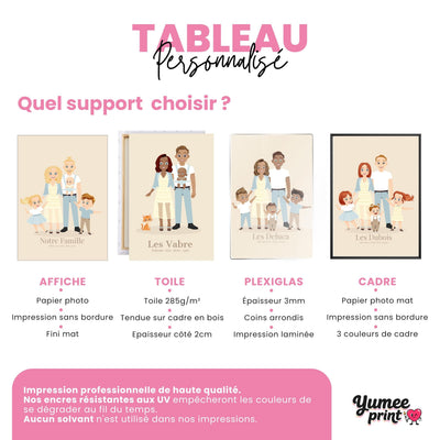 Quatre finitions pour votre portrait de famille illustré : affiche (poster), toile canvas, plexiglas aux coins arrondis ou cadre noir, blanc, bois clair ou bois foncé